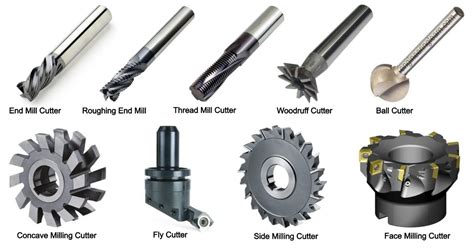 cnc milling cutter manufacturer|different types of milling cutters.